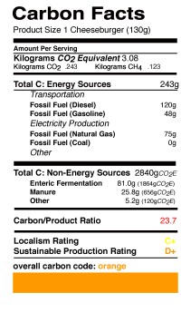 carbonfacts_sm.jpg