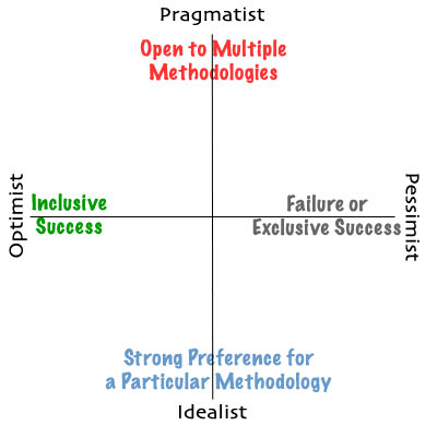 futurist_map_rev.jpg