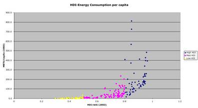 hdi-en-global_sm.jpg