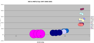 hdimbtuchart_sm.jpg