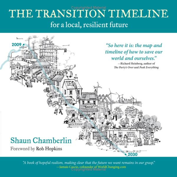 transition-timeline.png