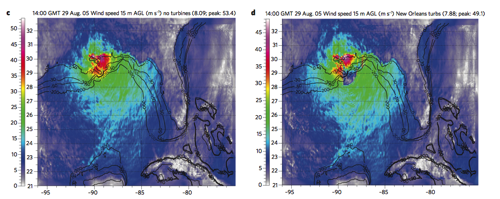 Wind turbine hurricanes